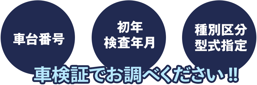 車検証で車台番号などを調べてフォームからスピーディーにご相談いただけます